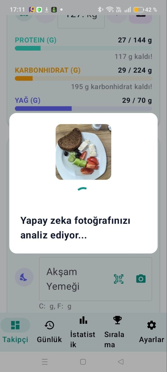 Yapay Zeka Fotoğraf Analizi Ekran Görüntüsü