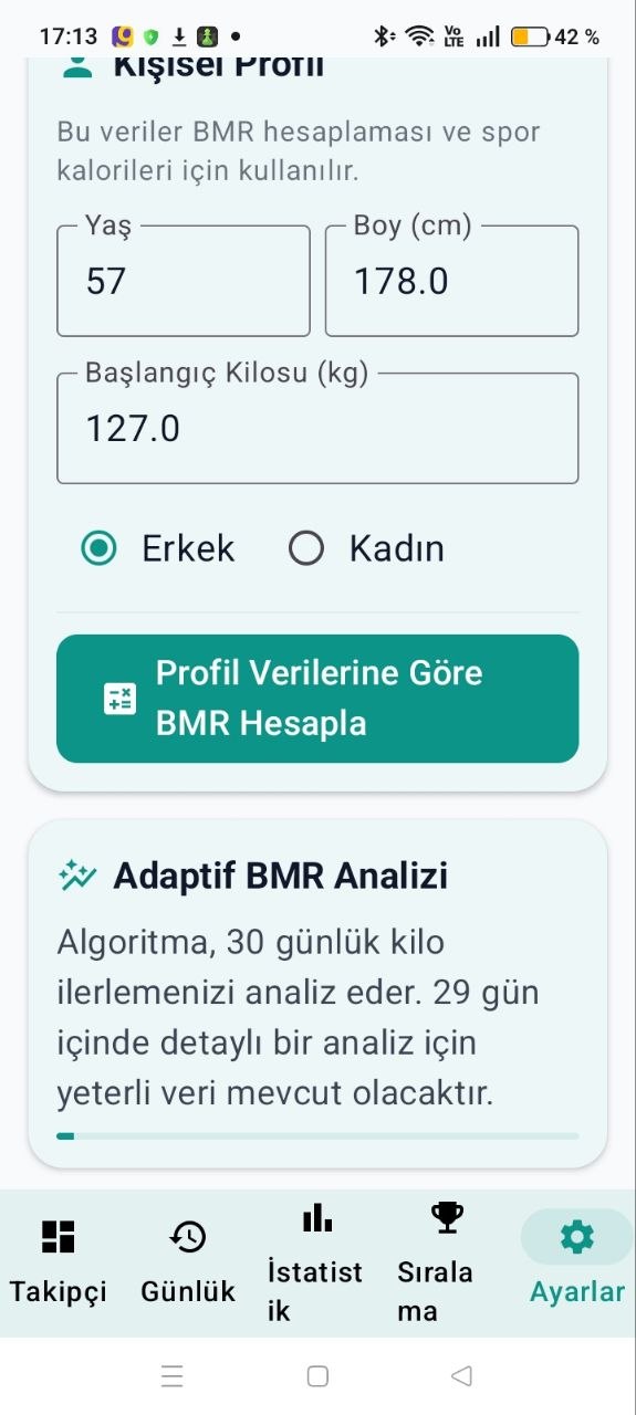 Adaptif Metabolizma Ekran Görüntüsü