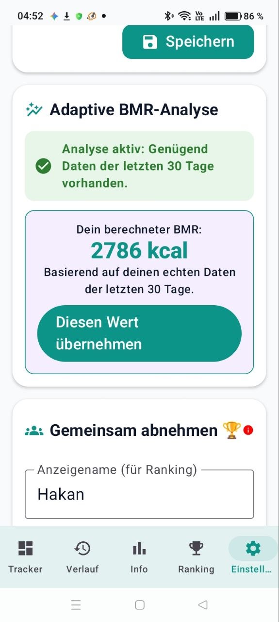 Adaptiver Stoffwechsel Bildschirm