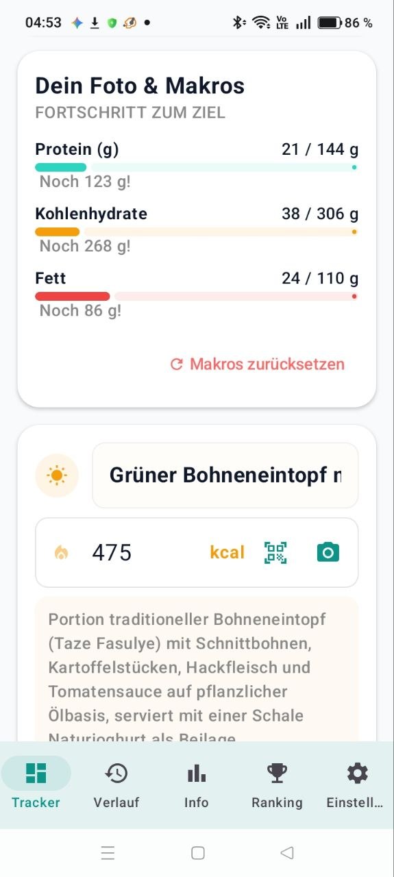 Nierenschonendes Protein Bildschirm
