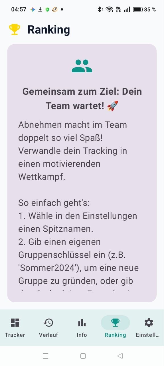 Anonyme Gruppe und Ranking Bildschirm