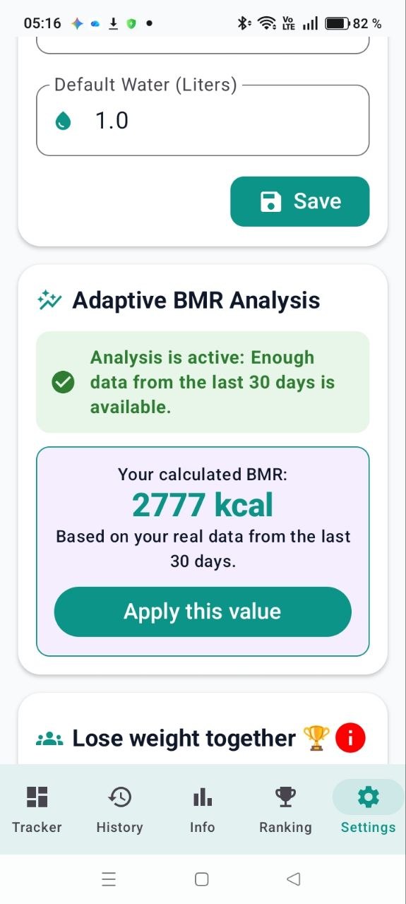 Adaptive Metabolism Screen